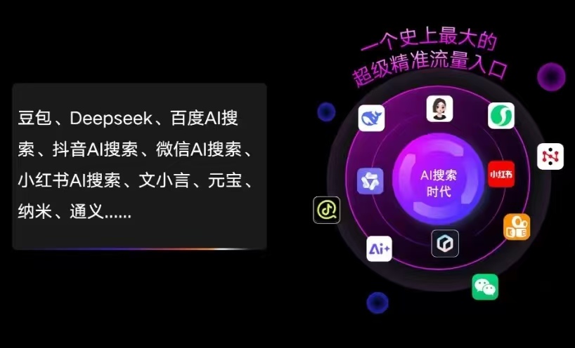 秀峰区AI智能推广新玩法，抢占搜索时代免费精准客源