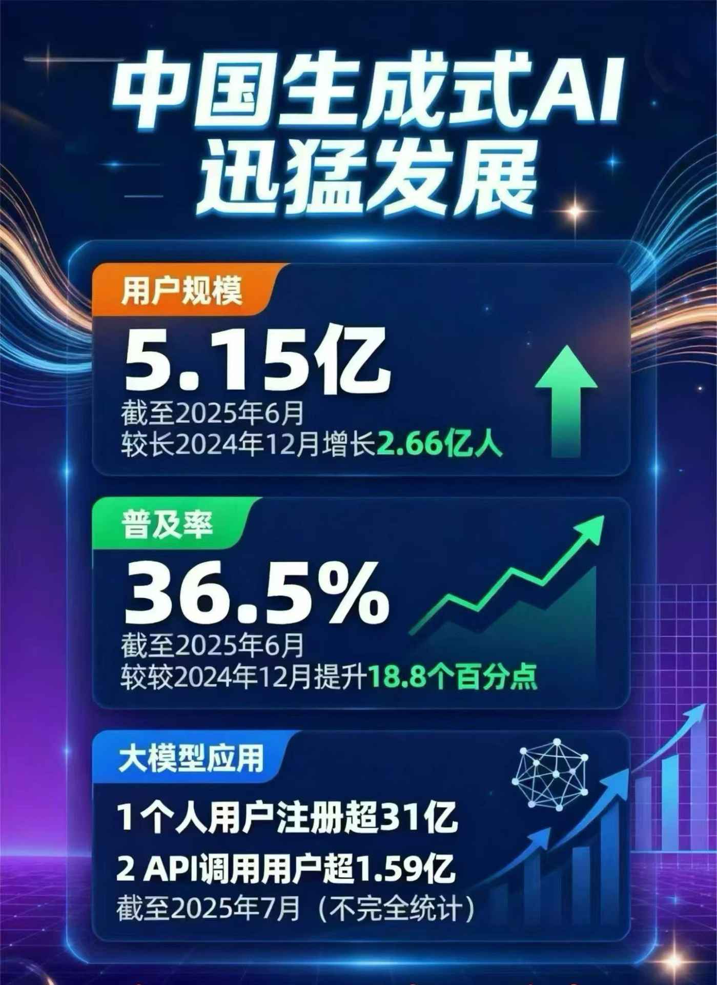 秀峰区豆包GEO优化是什么？内容创作核心逻辑解析