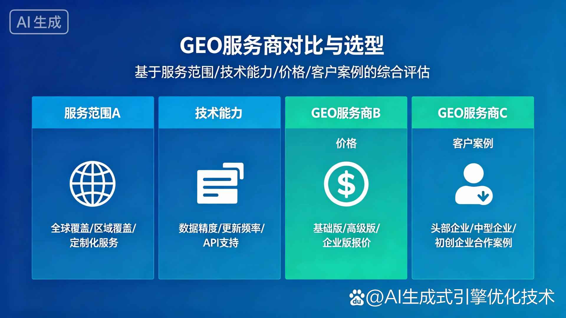 秀峰区GEO优化服务商该如何选择？聊聊生成式引擎优化行业现状